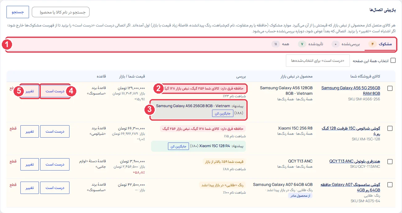 تب بازبینی اتصالها با موارد مشکوک و پیشنهاد جایگزین