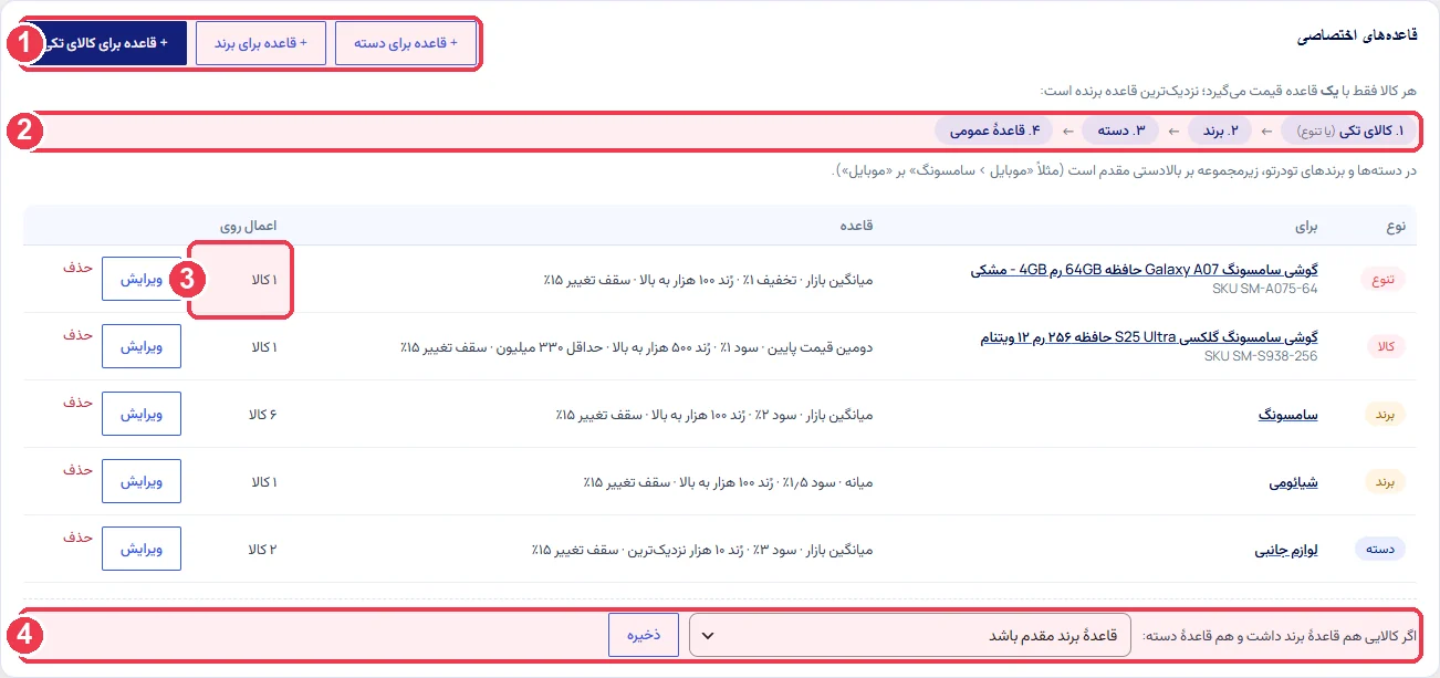 فهرست قاعدههای اختصاصی دسته، برند، کالا و تنوع