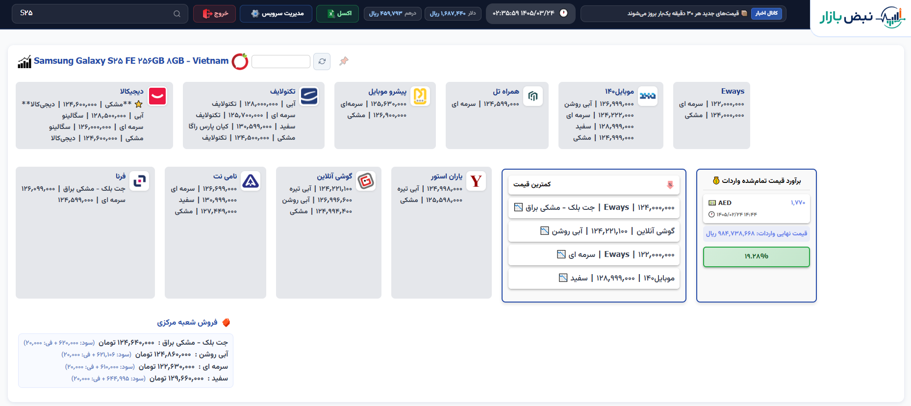 نمایش محصول